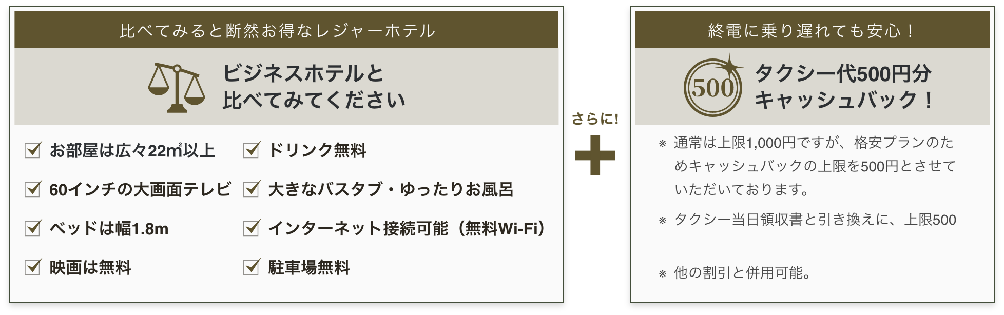 一般的なビジネスホテルと当ホテルの比較、タクシー代500円分割引